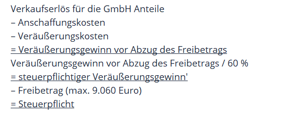 Steuerermittlung der Verkaufserlöse - Unternehmer Radio