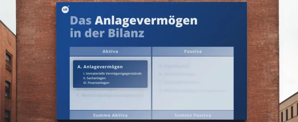 Das Anlagevermögen in der Bilanz
