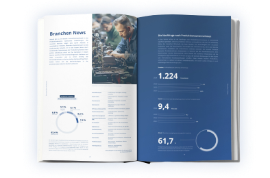 Produktionsunternehmen Verkaufskonzept Report Darstellung