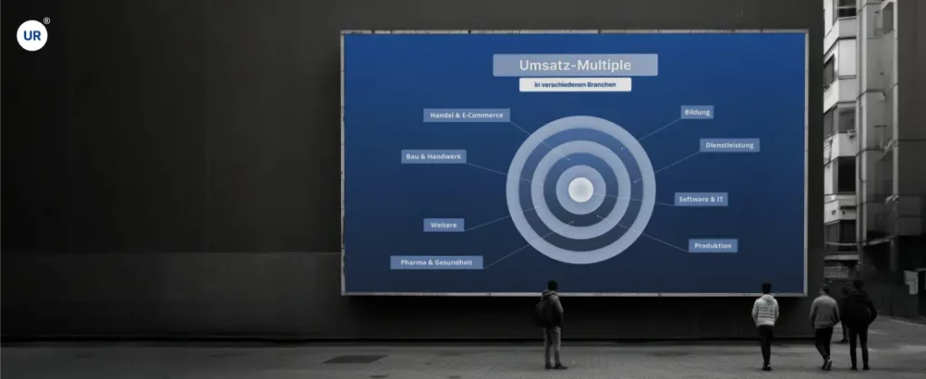 Umsatz-Multiple für verschiedene Branchen
